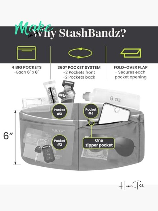 4-Pocket Zip Slim Running Belt, No-Bounce Phone Holder for Workout & Travel main image 7